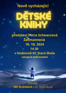 Plakát